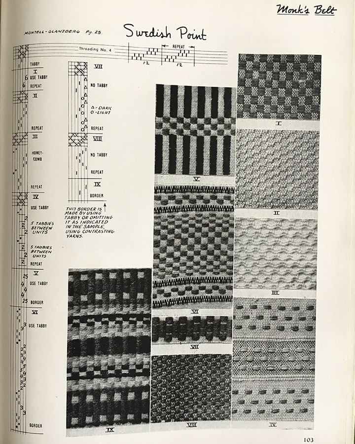 A Handweaver's Pattern Book 1950 | Woven Textiles | Meg Andrews