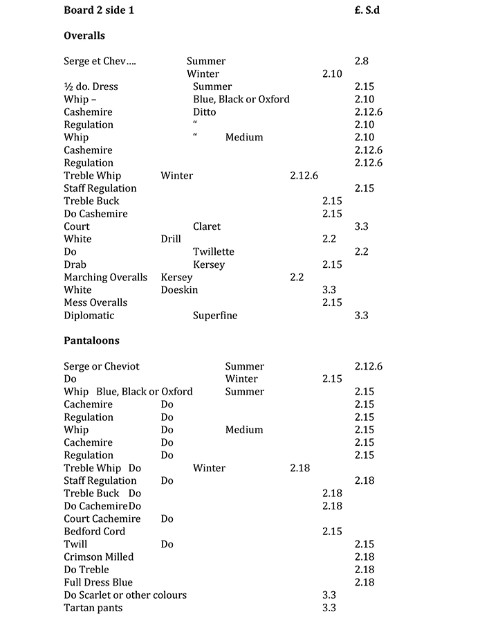 RARE Tailor's Price Boards