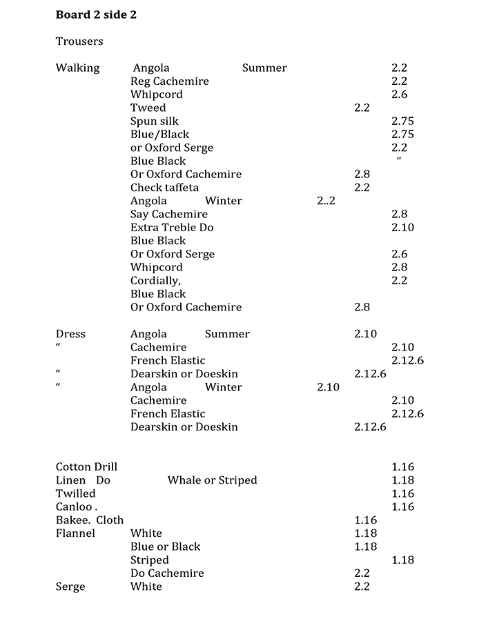 RARE Tailor's Price Boards